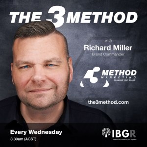 The 3METHOD™-logo