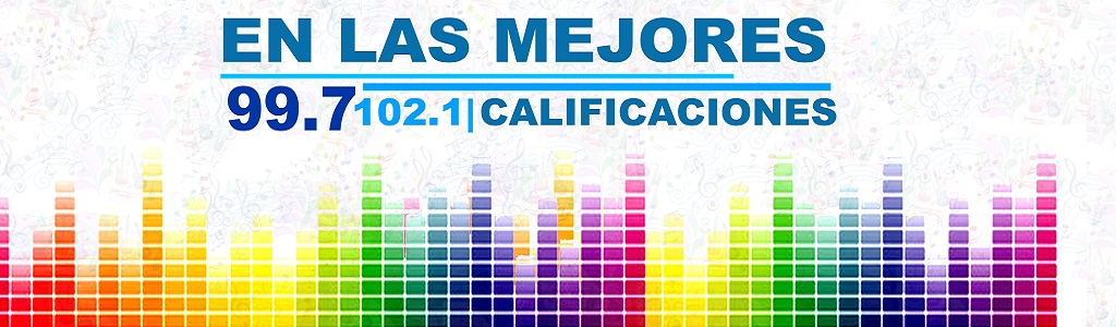 Radio ABC Stereo
