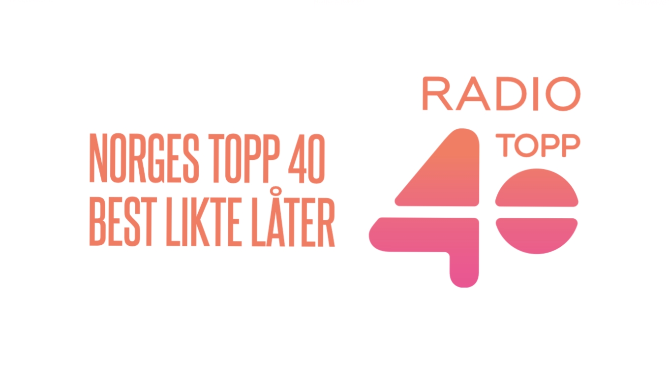 Topp 40